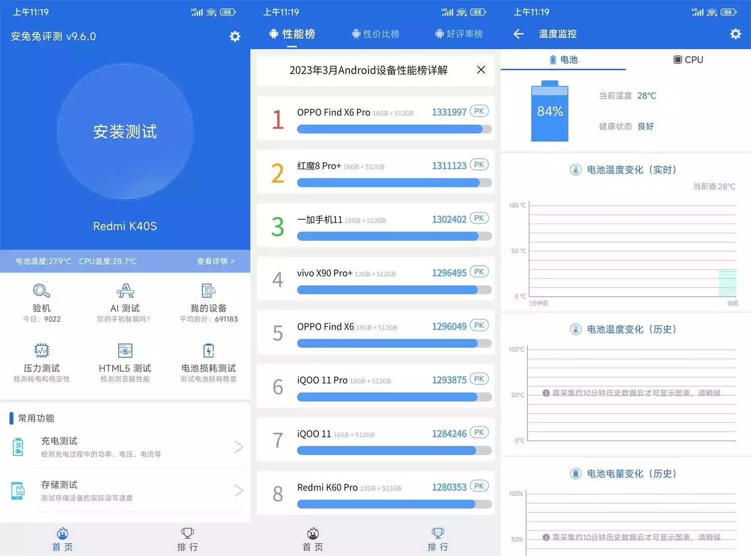 手机跑分测评软件_安兔兔 v10.5.2 去广告版