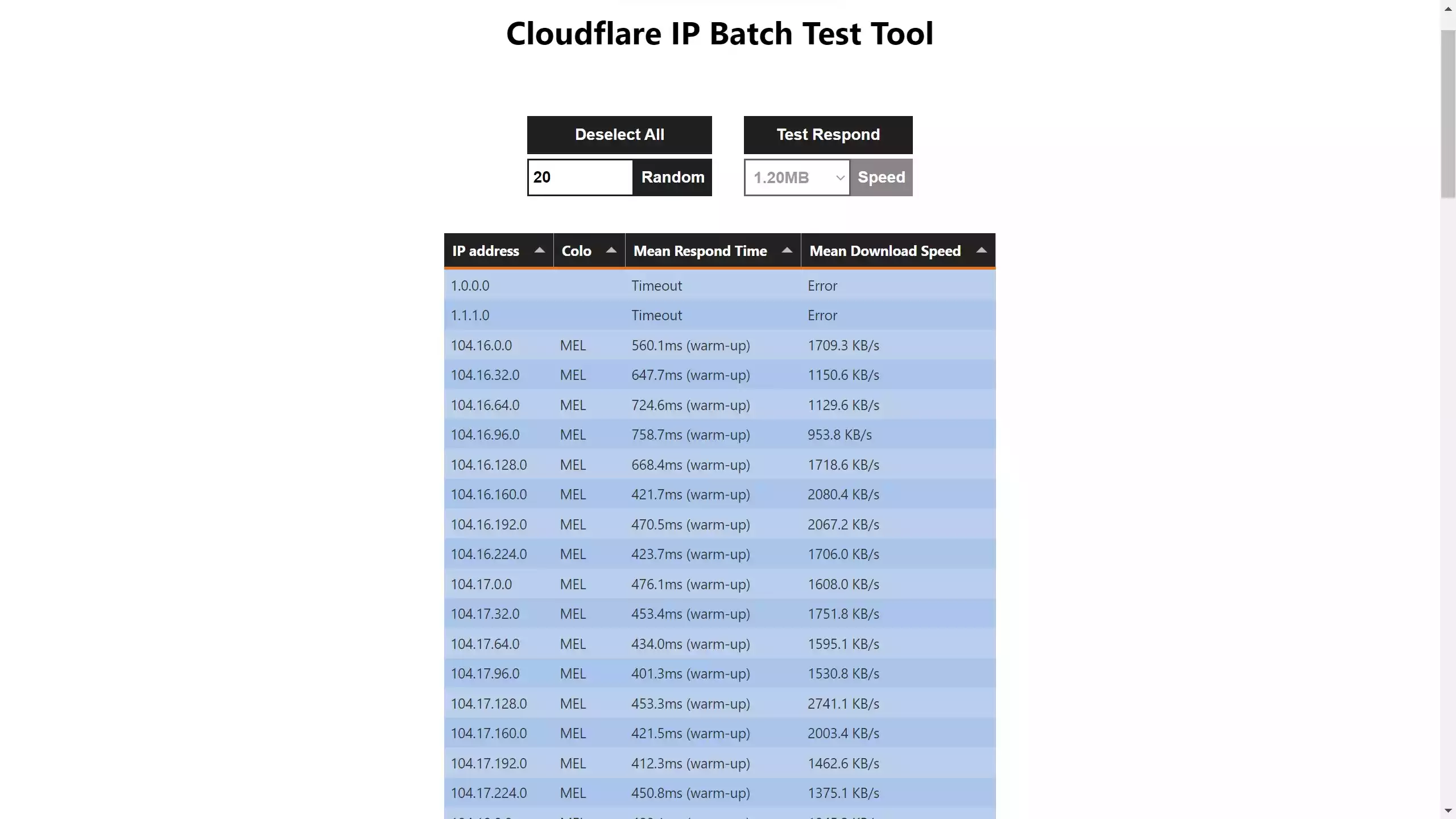 图片[1]-CloudFlare 优选ip 和 优选域名的获取方法！懒人加速必备-零度博客
