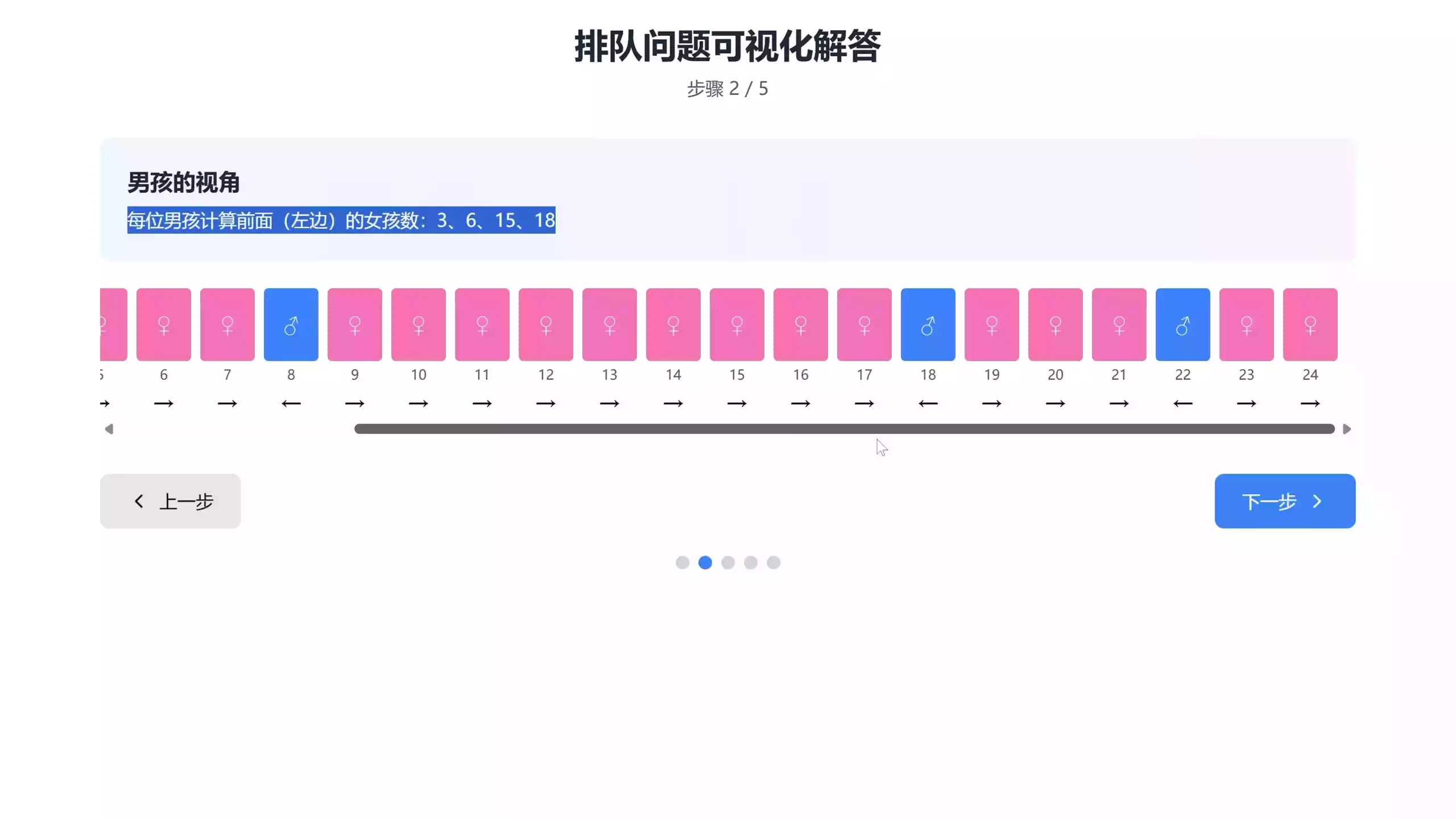 图片[5]-DeepSeek V3.2 正式发布！强化 Agent 能力，融入思考推理，免费开源！实测+本地部署-零度博客