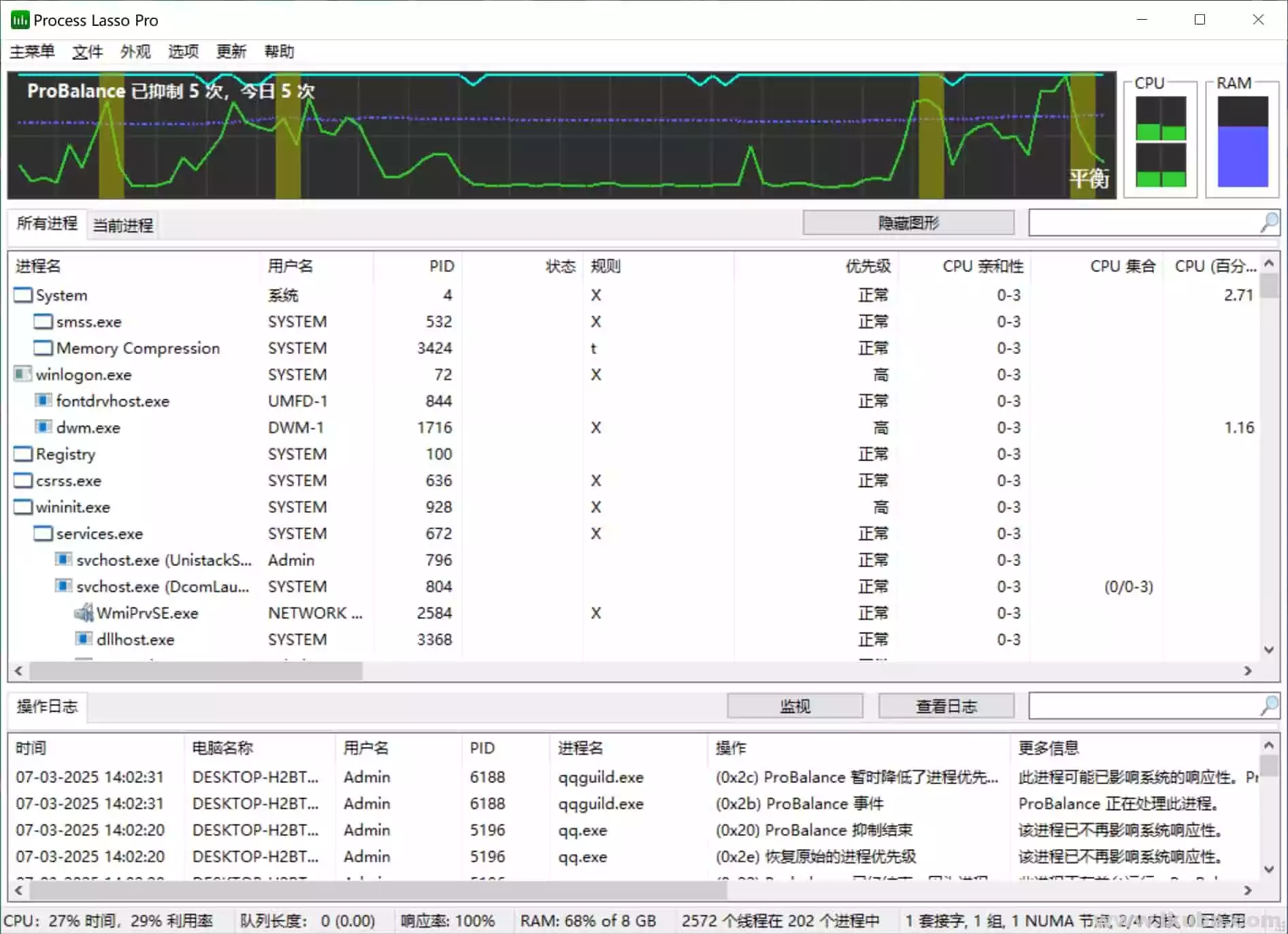 系统优化工具 Process Lasso Pro v16.0.1.16 绿色便携版