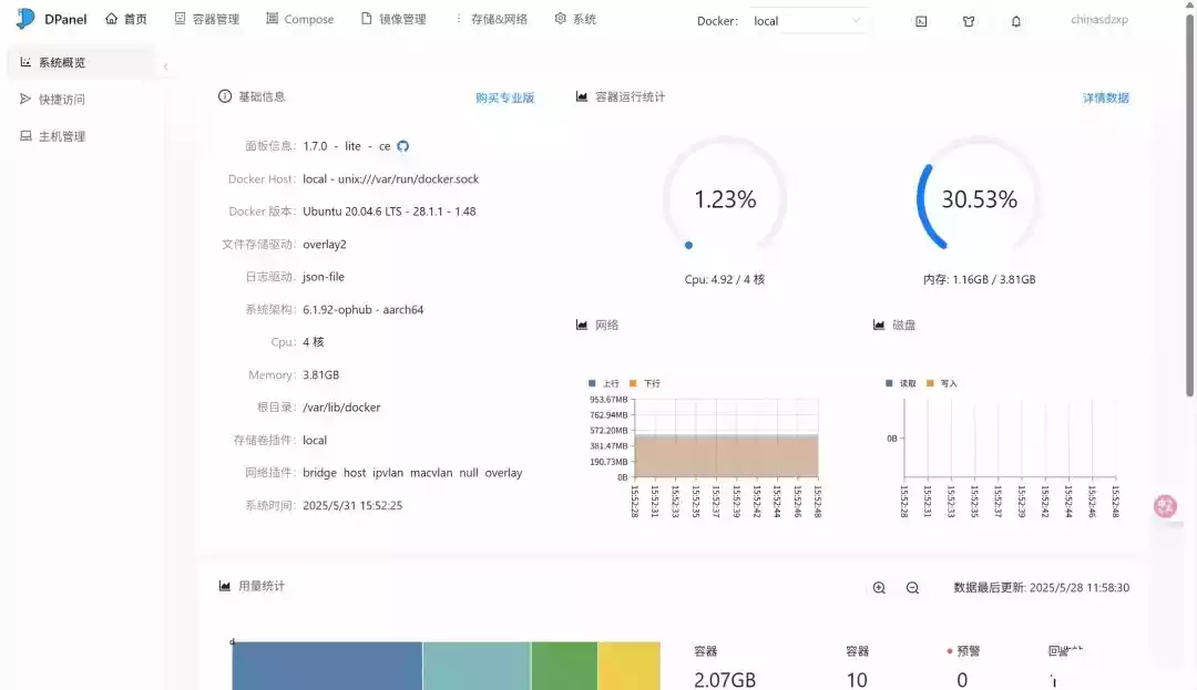 dpanel系统概览